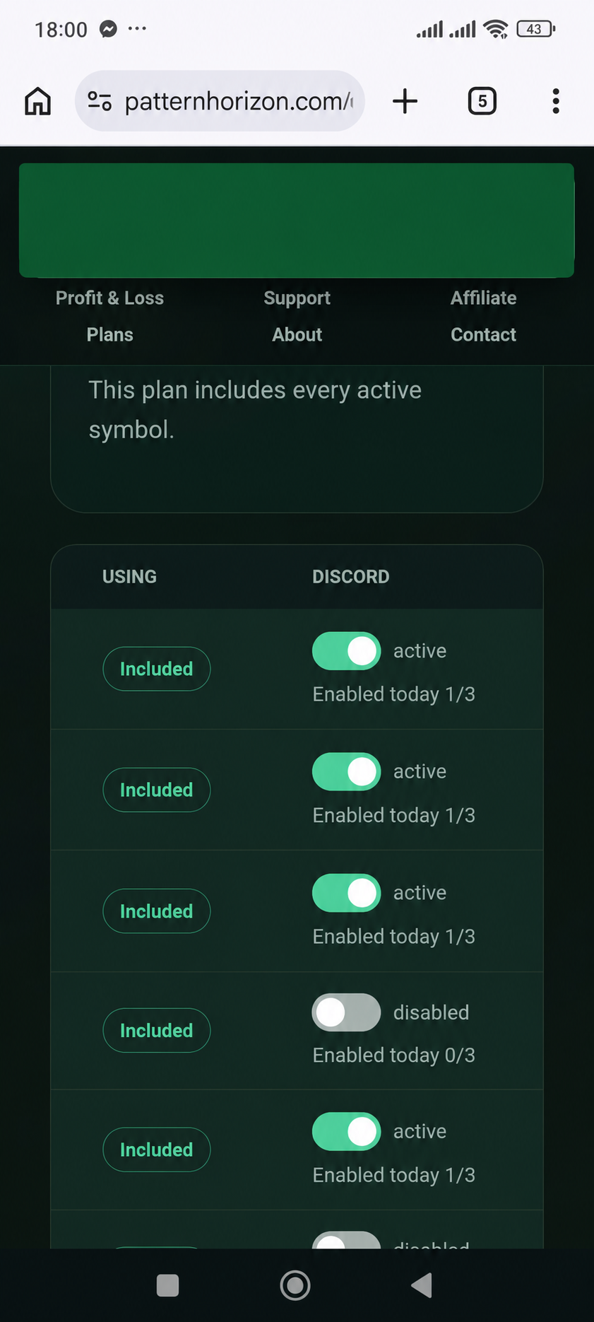 有効および無効なシンボルの切り替えと非表示の無関係な通知を示す Pattern Horizon 配信テーブル