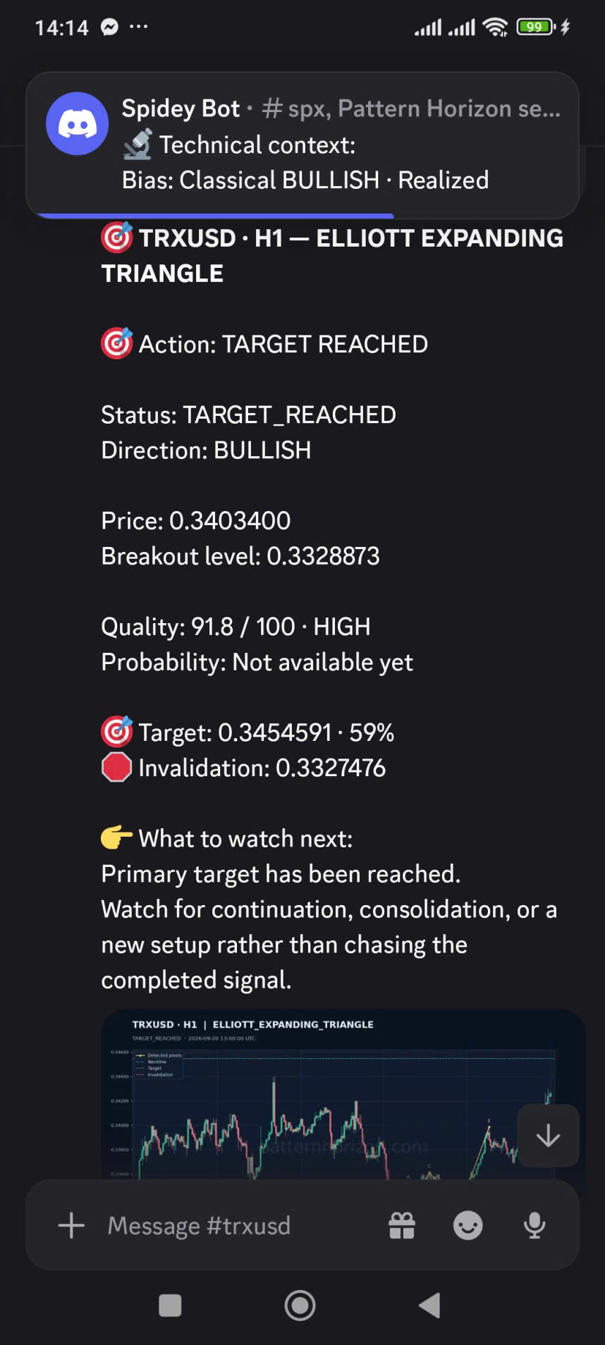 English Discord signal with HIGH Quality and a TARGET REACHED lifecycle status